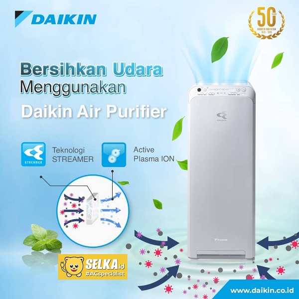 Pentingnya Air Purifier