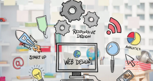 Why Your Business Needs a Responsive Web Design