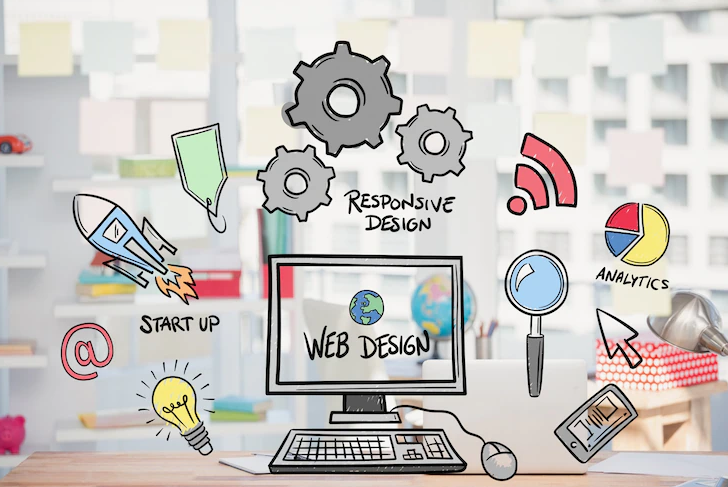 Why Your Business Needs a Responsive Web Design - Mama Bilang